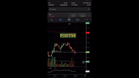 Traders Mentality 📈🚀 #trading