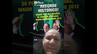 Recorde Histórico: Brasil tem 96,5 milhões de pessoas ocupadas, maior número desde 2012