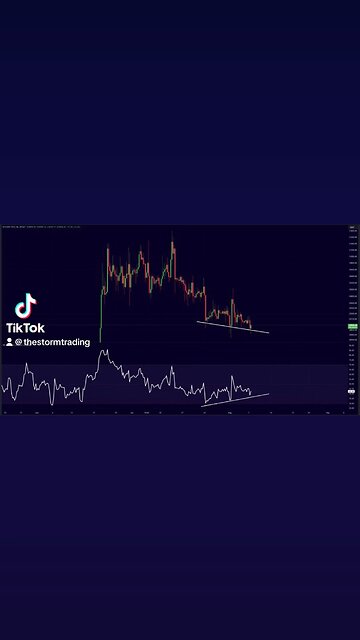 🔴 #BITCOIN BULLISH DIVERGENCE!