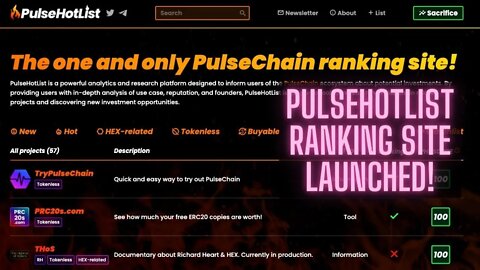 PulseHotList Ranking Site Launched! A Pulsechain Project Analytics Site For Pulsechain Investors!