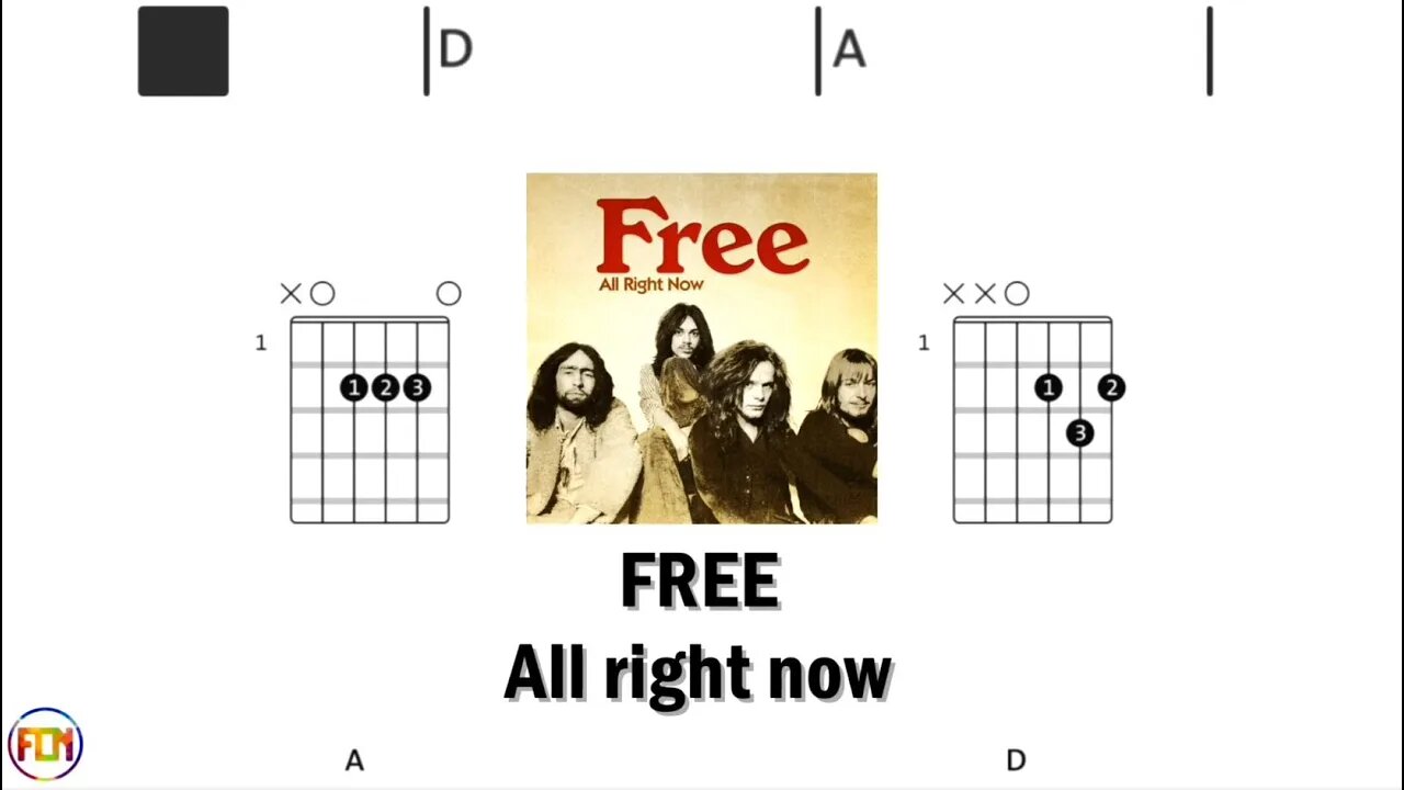 FREE All right now - Guitar Chords & Lyrics HD