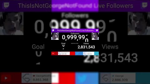 ThisisGeorgeNotFound Hits 1 Million Followers on Twitch.