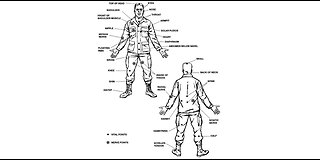 Martial Arts (Kali/Arnis): Vital Point Training Mindset