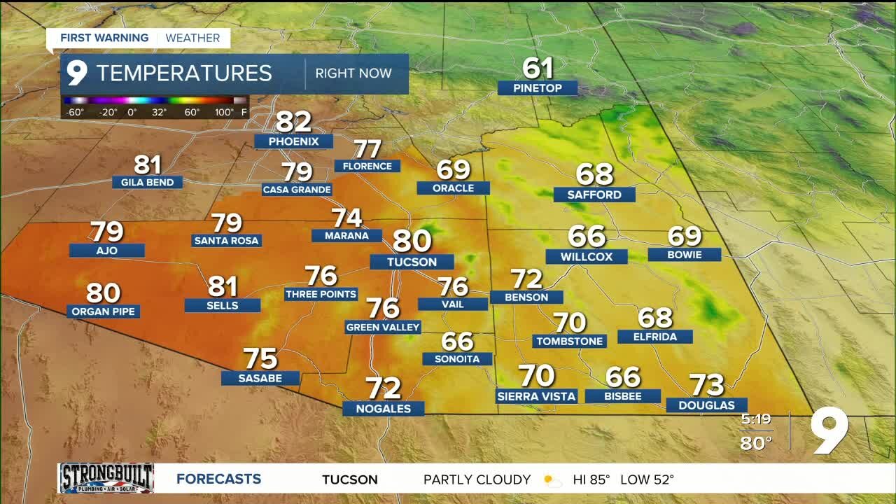 Record warm start to December