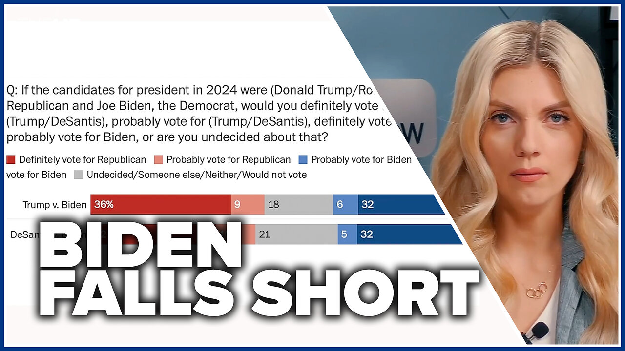 Biden polls BEHIND Trump and DeSantis in 2024 mashup