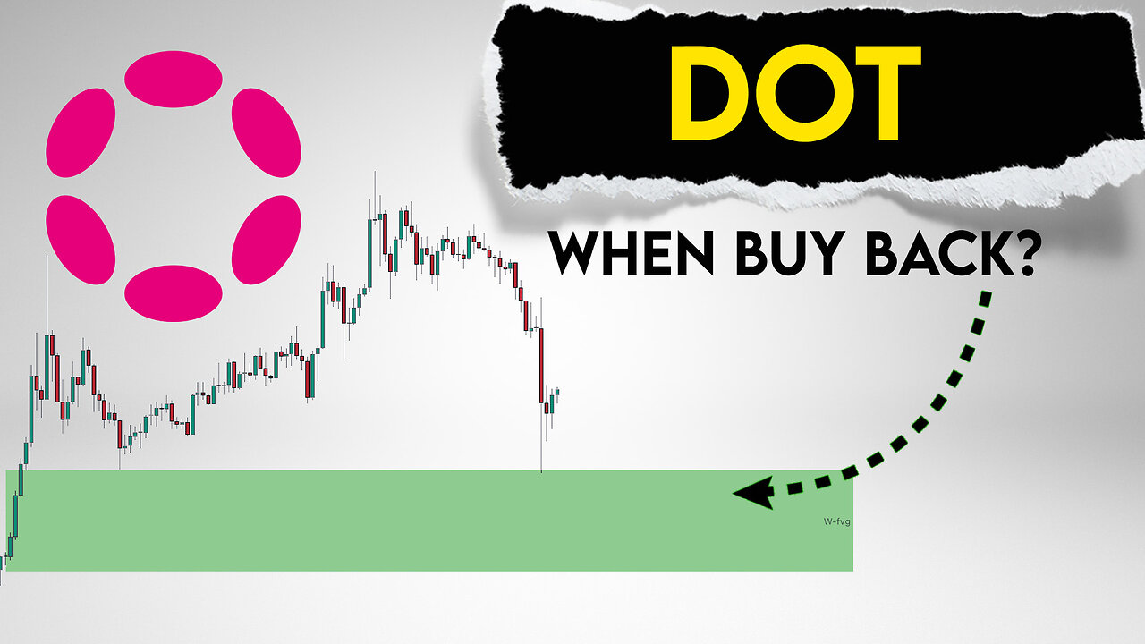 DOT Price Prediction. When buy back Polkdadot?