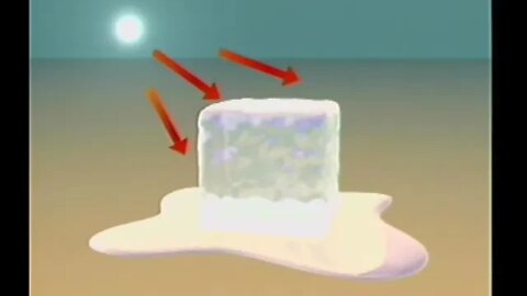 Basic Principles of Air Conditioning