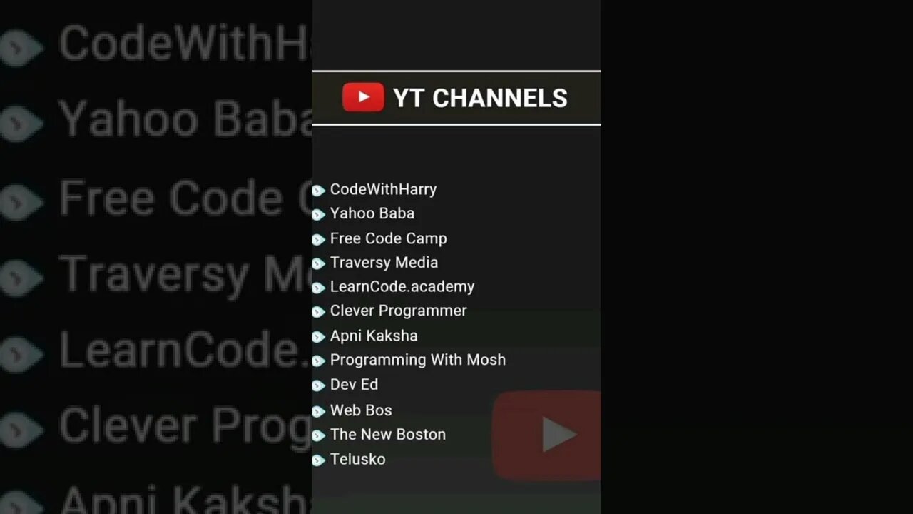 Beginner Guide to learn and practice programming skill
