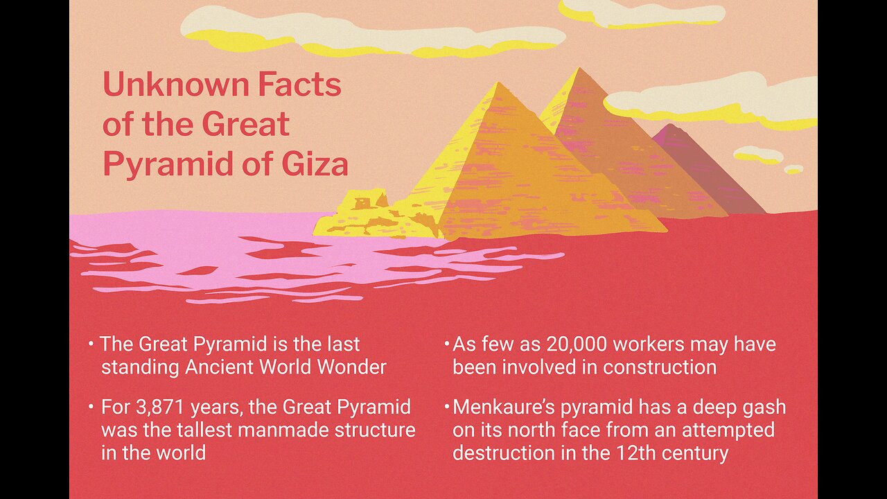 Facts About The Great Piramids Of Giza |