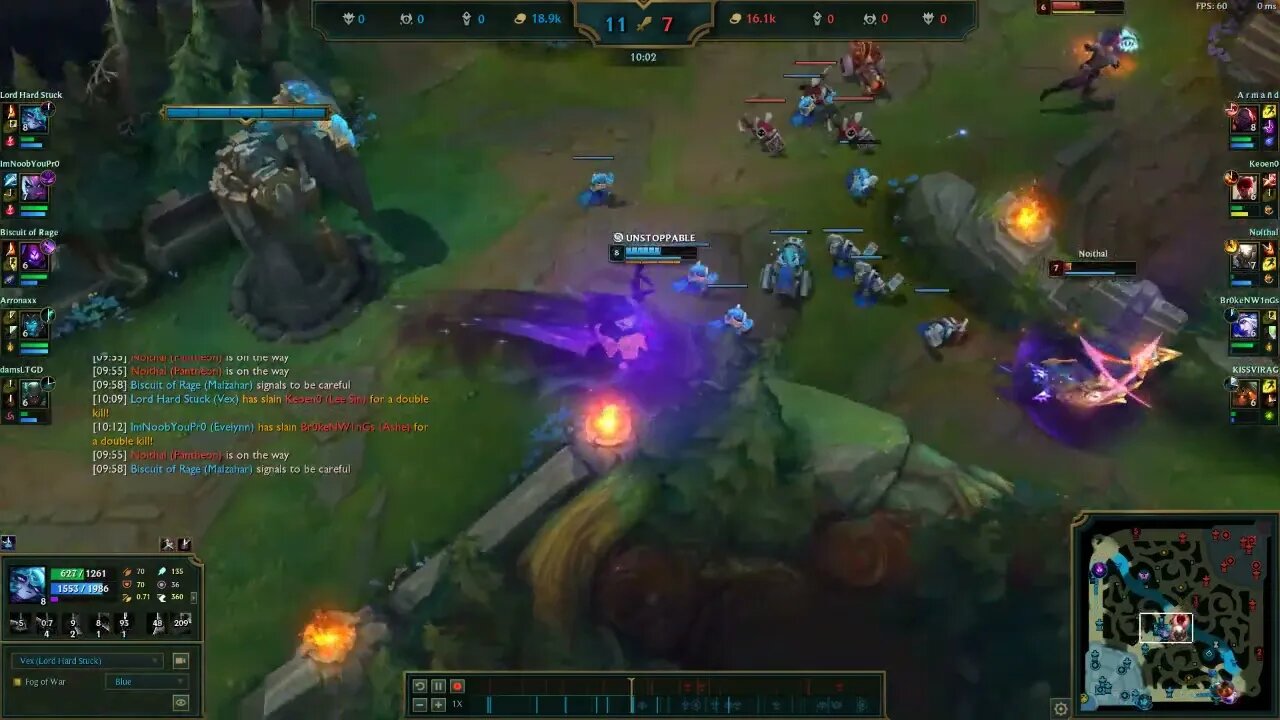 wrong Jungler