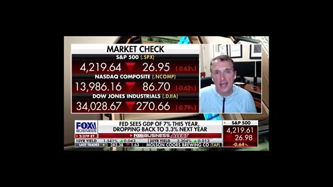 Jim Bianco joins Fox Business to discuss the FOMC Meeting