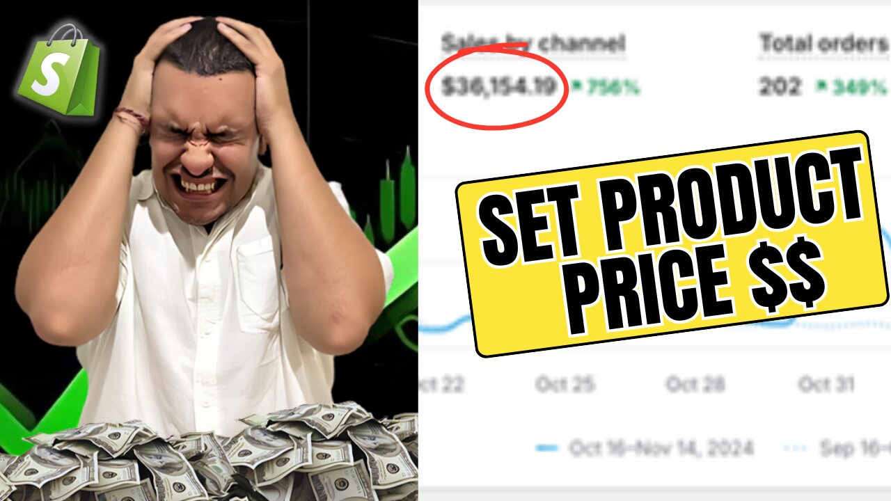 How To Price Your Products For The BEST Profit Margin (Shopify Dropshipping)