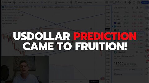 USDOLLAR Market Prediction Worked Out As Expected - Advanced Technical Analysis 