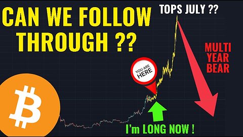 Bitcoin Stalls at CRITICAL Level - WILL IT BREAKOUT ??