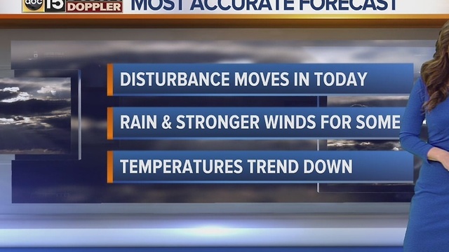 Disturbance moves in as temps trend down - Monday, January 9, 2017