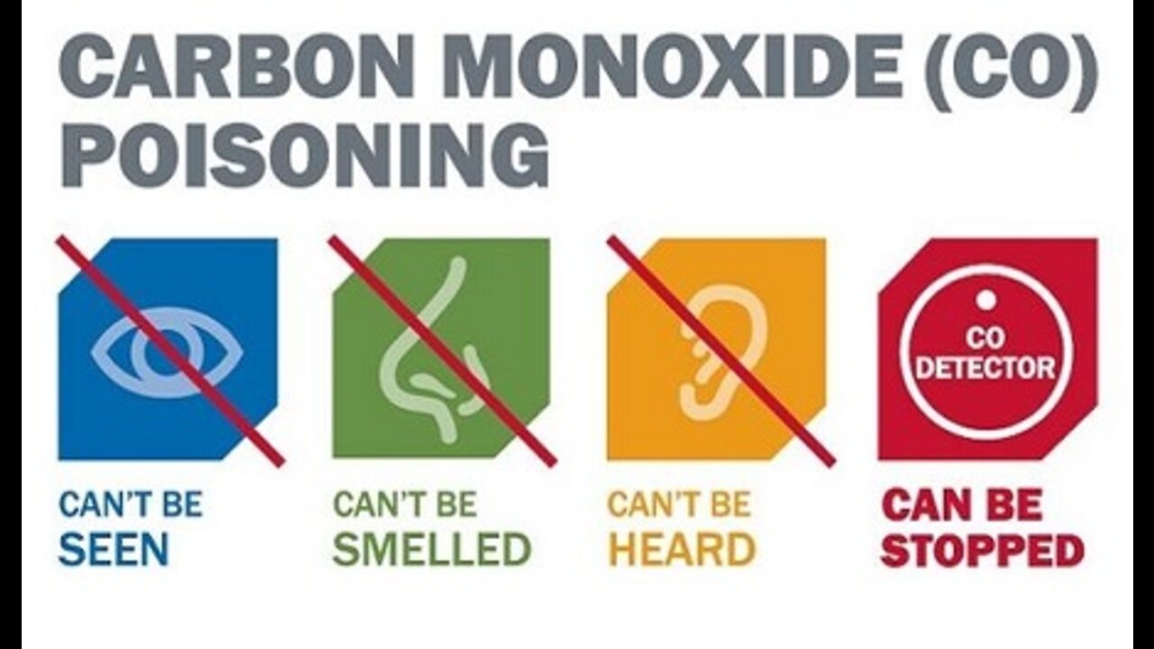 Masks = Carbon Monoxide Poisoning