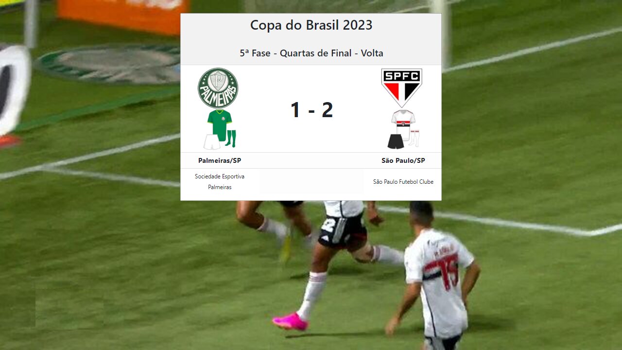 PALMEIRAS/SP 1x2 SÃO PAULO/SP | 13/07/2023 | GOLS