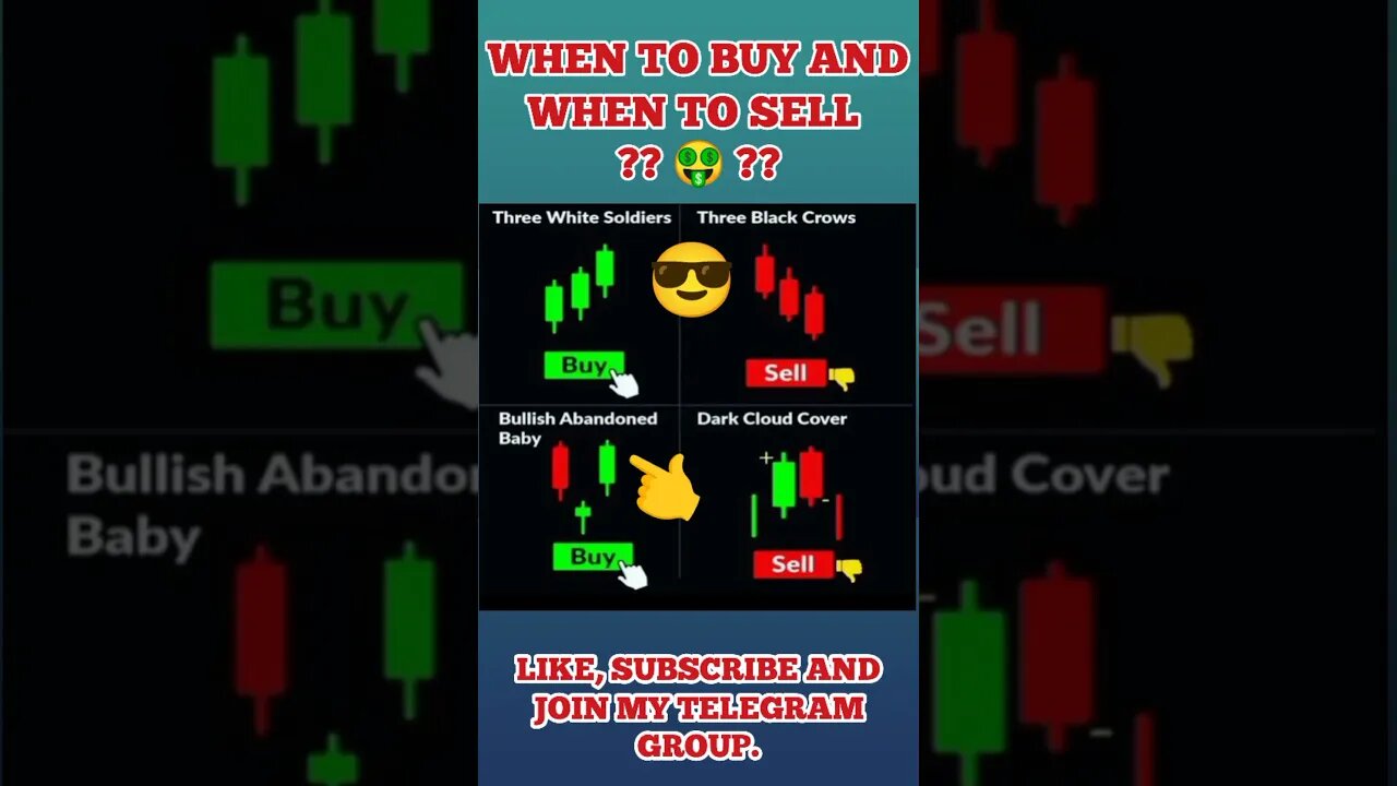 Ulitmate Candlestick Signal You Must Know 🔥 #shorts #short #viral #trading #stockmarket #crypto