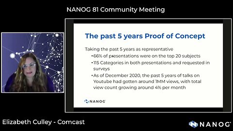 NANOG 81 Community Meeting