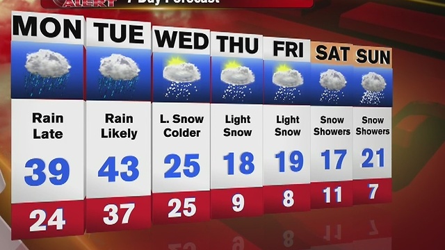 Jim's First Alert Forecast 1-1