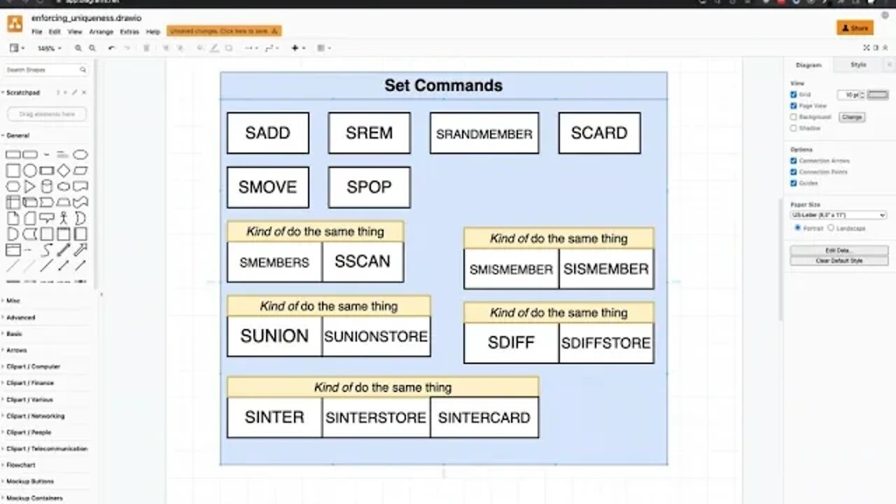 Union of Sets in Redis (002)