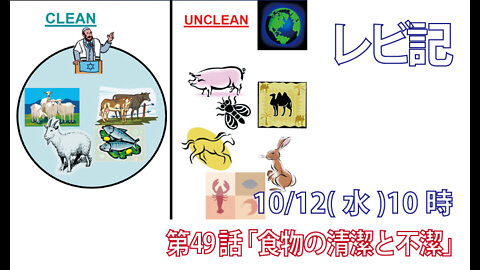 ｢食物の清潔と不潔｣(レビ11.1-8)みことば福音教会2022.10.12(水)