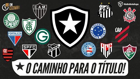 SORTEIO MALUCO DA COPA DO BRASIL | É POSSÍVEL SONHAR COM O TÍTULO?