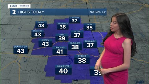 Frigid And Breezy Day