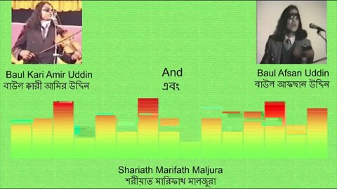 Baul Kari Amir Uddin & Afsan Uddin- Part 1(Shariath Marifath Maljura) আমির উদ্দিন ও আফছান উদ্দিন