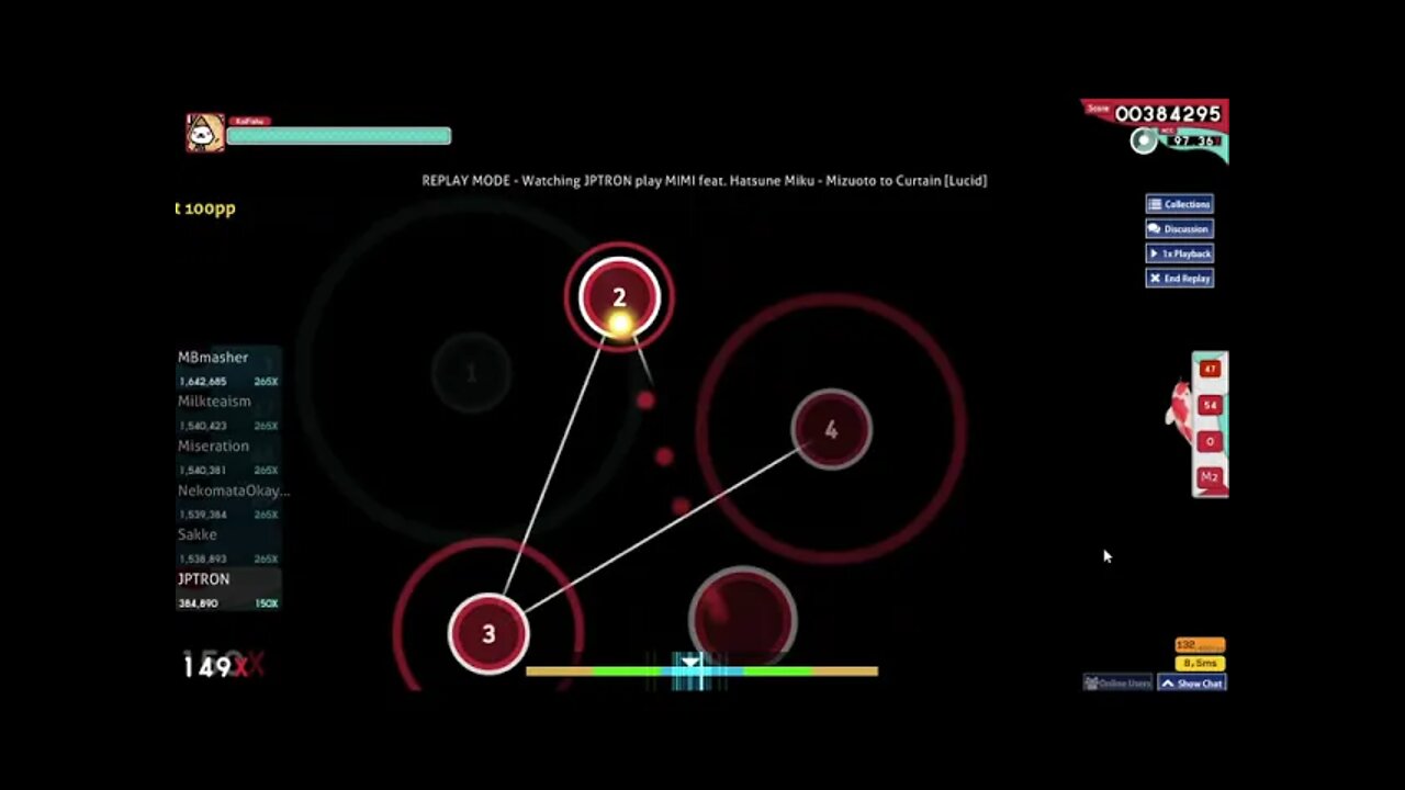 MIMI feat. Hatsune Miku - Mizuoto to Curtain | Who cares about acc, right? | JPTRON