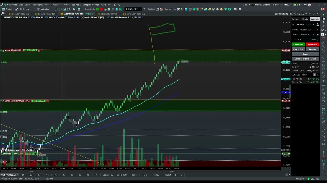 DAY TRADER CRIPTOMOEDAS