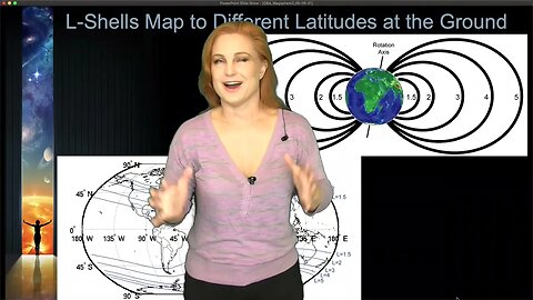 Q&A Mini-Course (M2): Introducing the Second Chef- The Near-Earth Space Environment (Part 2)