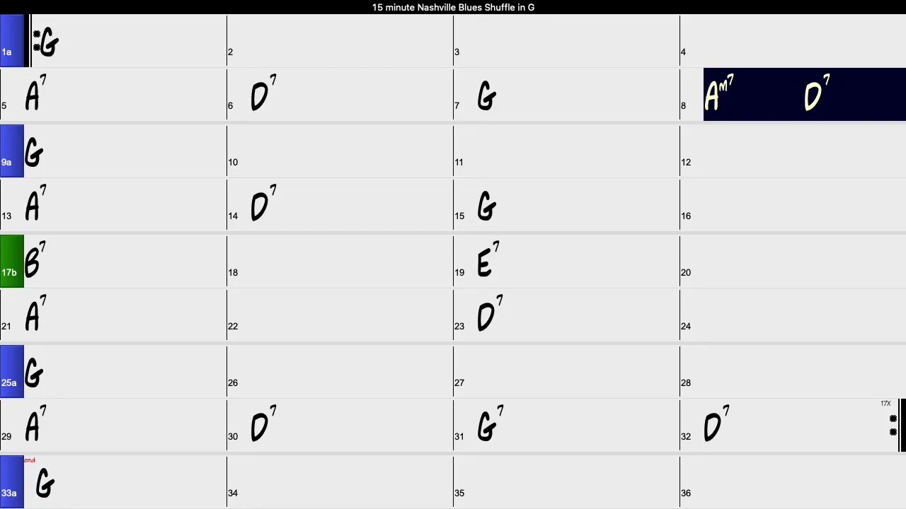 15 Minute Nashville Blues Shuffle Guitar Backing Track in G 140 BPM #BluesBackingTack #BluesInG