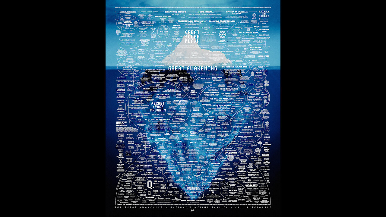 The Great Awakening Map