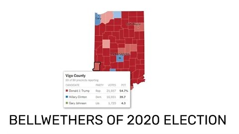 Bellwethers Of 2020 Election