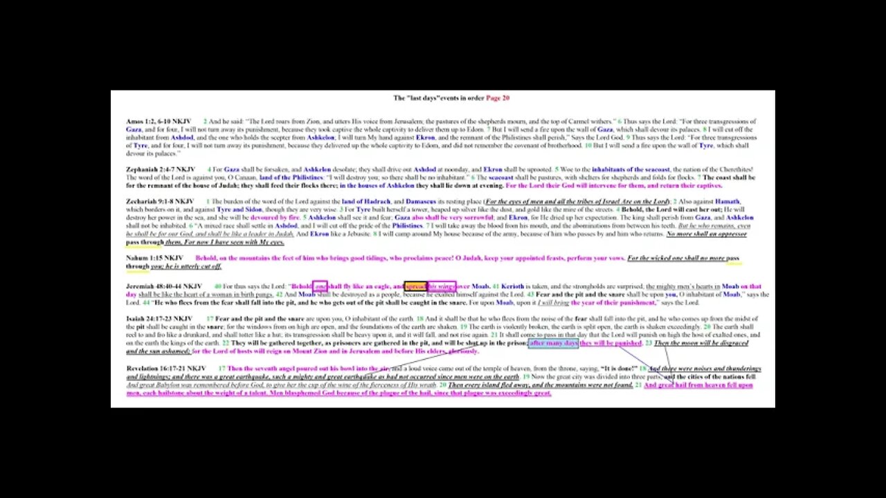 The last days events in order Page 20