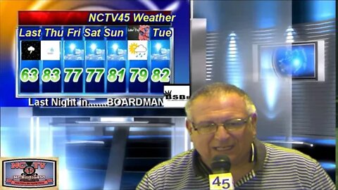 NCTV45′S LAWRENCE COUNTY 45 WEATHER THURSDAY SEPTEMBER 3 2020