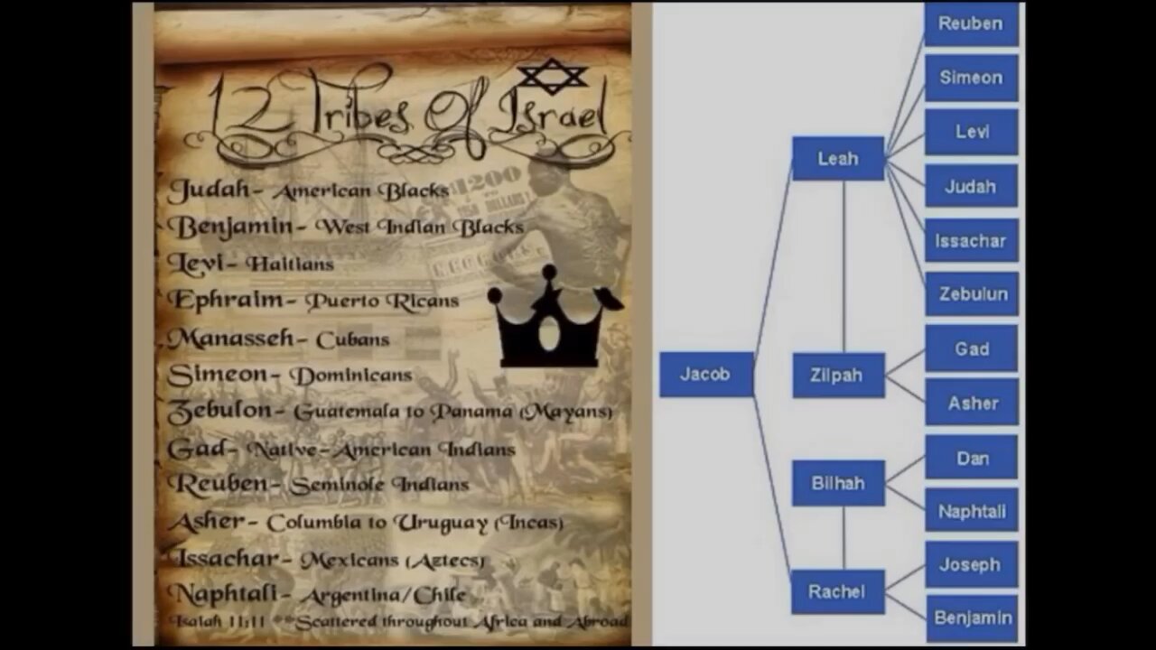 Salvation is only for the Israelites 