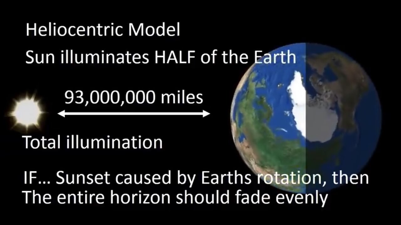 What on Earth happened? Part 4