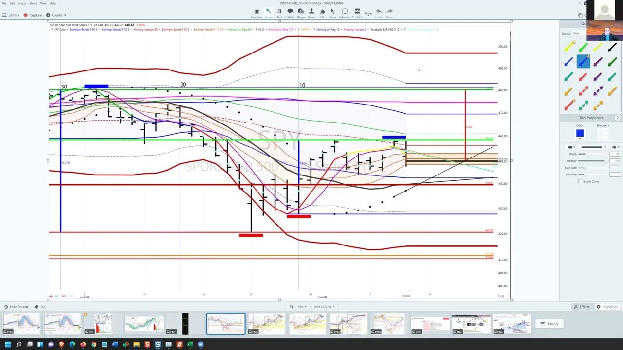 strategy20220210podcast