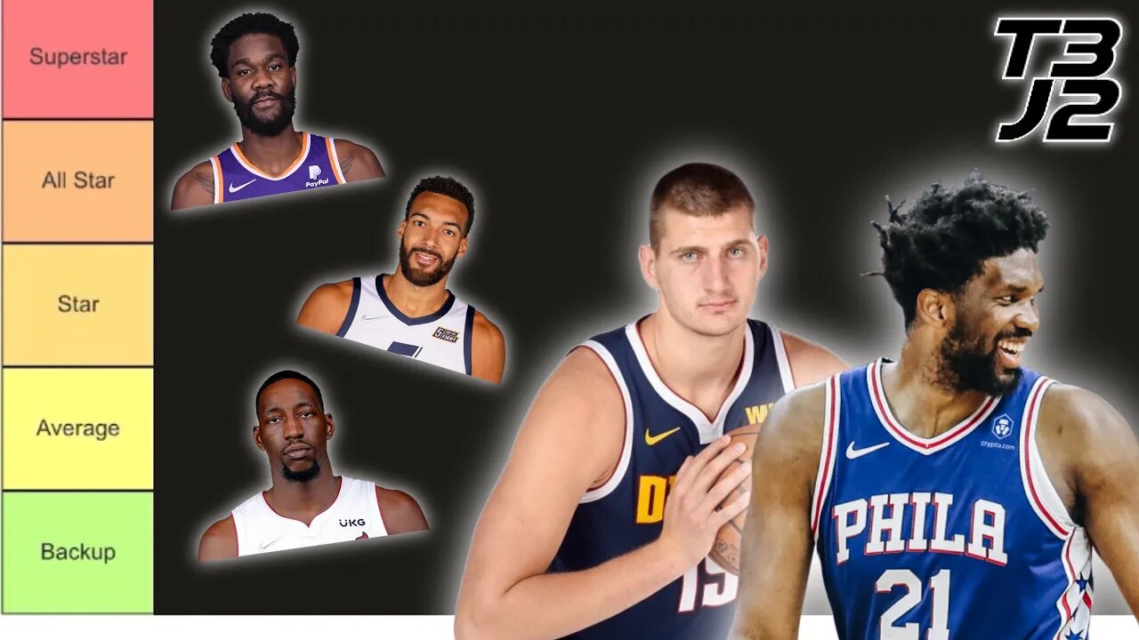 Jokic or Embiid? - NBA Center Tier List - Triple Double Watch