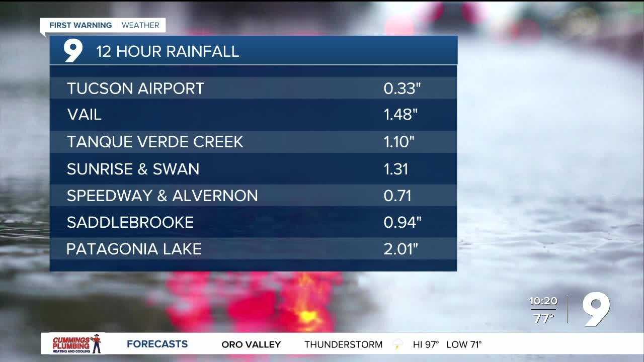 Storm report today