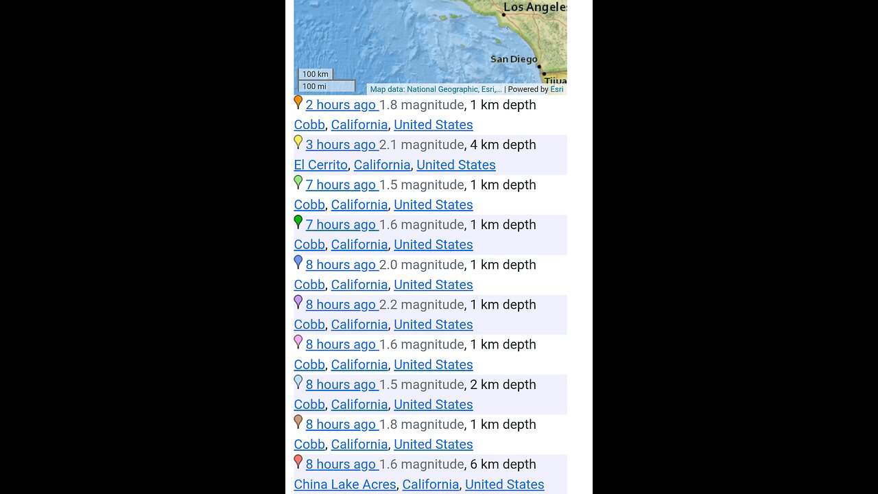 HAARP Attack California