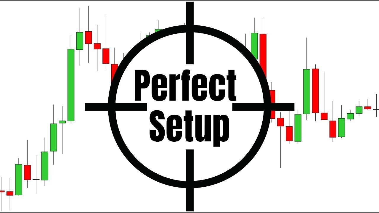 SMART MONEY CONCEPT | The Perfect Trading Setup: How To Find It & Why It Matters