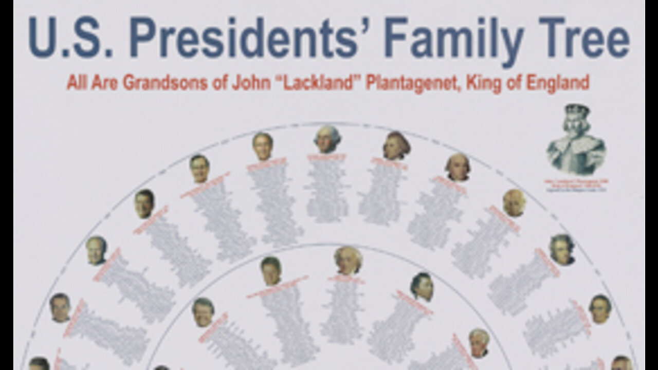 The RH Negative Blood Type: American President's Bloodline