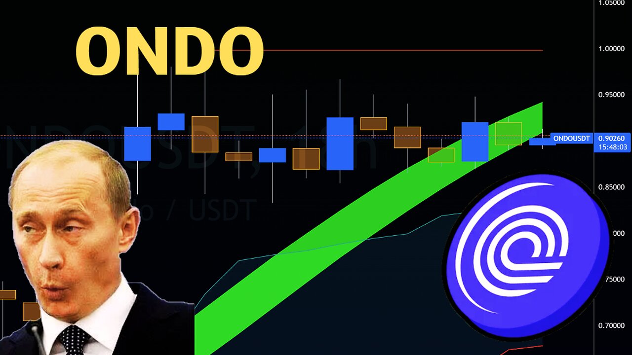 $BITCOIN $ETHEREUM $SOLANA $ETHENA $ONDO Price Prediction ENA Coin (crypto 2024 bull run analysis)