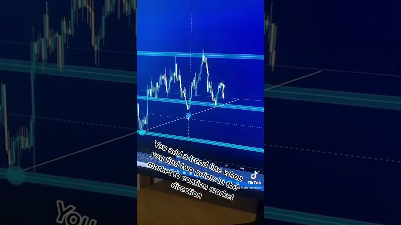 How to do technical analysis & find your own trades Pt 4 🚀 #viral #forex #forexeducation #money