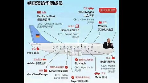 5,000 German companies invest in China