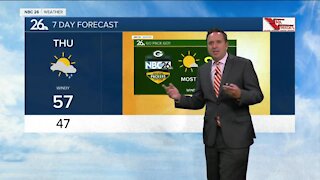 NBC 26 Weather Forecast