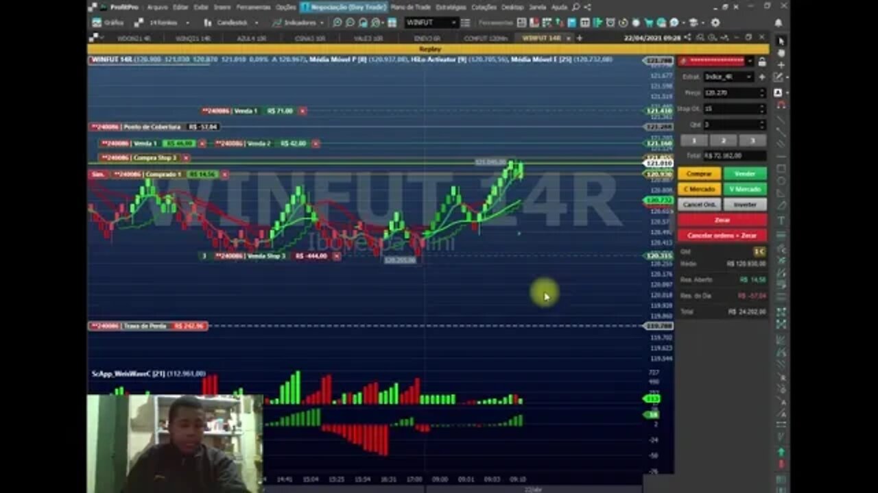 FIZ MAIS DE 100 R$ NO MÍNI ÍNDICE, REPLAY DE MERCADO MOSTRANDO COMO OPERO NA MINHA CONTA REAL